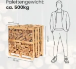 Buchen-Brennholz – 1 Raummeter – 25 cm – ofengetrocknet – auf Palette – ca. 500 kg – 1,6 Schüttraummeter – Bild 2
